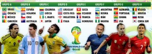 2014 Dünya Kupası Gruplar